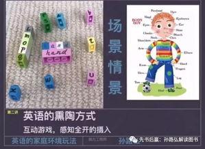 我的身体儿歌视频,跟随儿歌视频探索身体奥秘