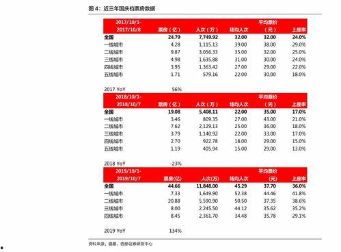 吊瓜今日价格表最新,最新市场行情一览