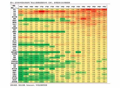 吊瓜今日价格表最新,最新市场行情一览