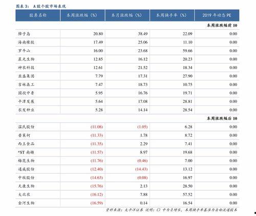 吊瓜今日价格表最新,最新市场行情一览