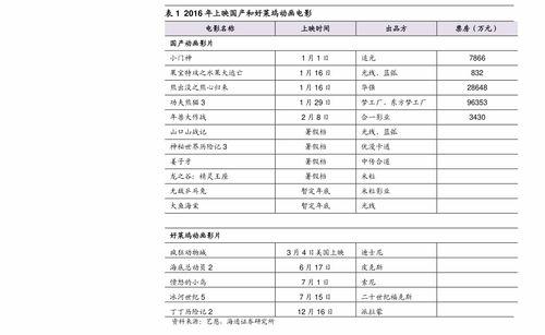 今日瓜干价格查询表图片,市场行情一览无余