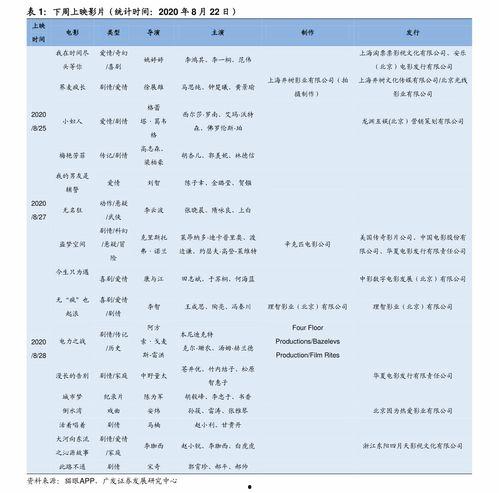 视频制作报价单,全面了解制作成本与价值