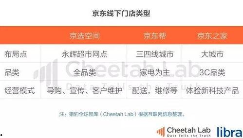 今日头条新瓜,揭秘娱乐圈最新热点事件