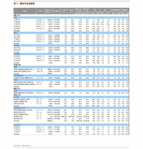 今日乳瓜批发价格表最新,市场行情一览