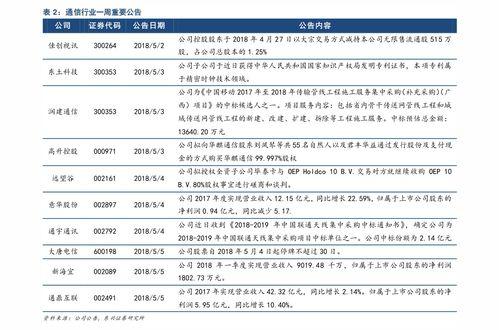 今日乳瓜批发价格表最新,市场行情一览