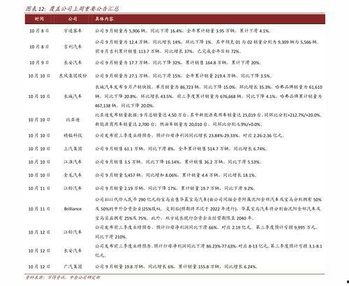 今日乳瓜批发价格表最新,市场行情一览
