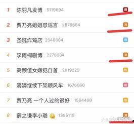 今日头条吃瓜的人,揭秘娱乐圈背后的故事与真相