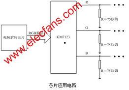 视频编码芯片,核心技术解析与应用展望