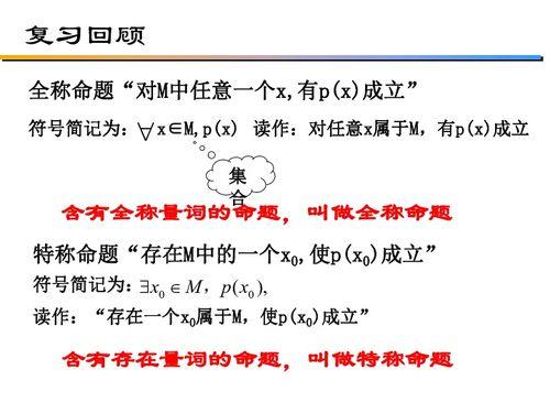 视频的量词,探索视觉世界的奥秘