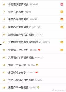 每日吃瓜播报今日头条最新消息,今日头条最新热点事件大盘点