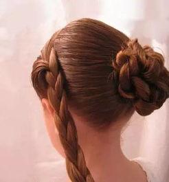 儿童盘头视频,解锁儿童时尚新潮流