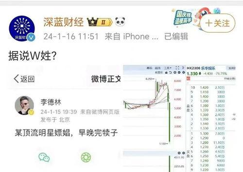 今日大瓜热门大瓜视频,热门视频揭秘娱乐圈惊人内幕