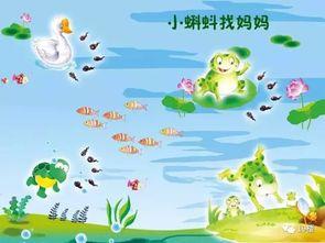 小蝌蚪找妈妈视频,一场寻找妈妈的温馨之旅