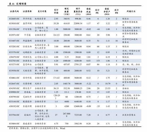 陕西今日瓜价行情走势图,今日瓜价走势解析