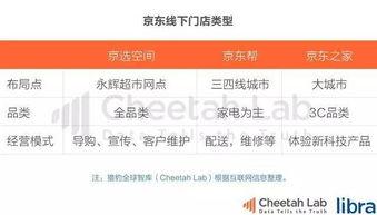 今日头条怎么挑红瓜,今日头条教你轻松挑选优质红瓜