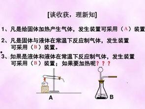 二氧化碳的制取视频,原理与操作流程详解