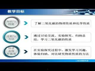 二氧化碳的制取视频,原理与操作流程详解